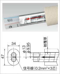 10A×25m巻 10ミリ保温 追炊き用架橋ポリエチレン管ペア（信号線入