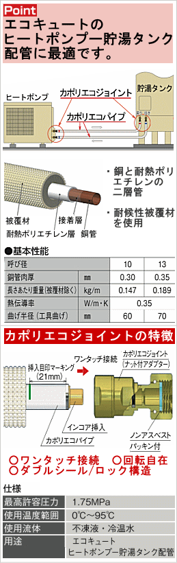 10A×3mパイプ・継手×4ヶ他セット カポリエコパック /オンダ