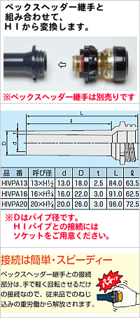 20×H3/4 エスロンＨＩ ＶＰ変換アダプター/セキスイ ｜架橋ポリ管.com
