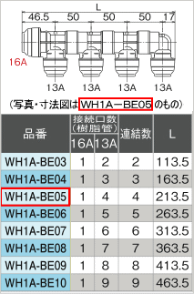 16A-13A 〈総口数５〉 WH1/ BE型・Ｐ回転ヘッダー/オンダ｜架橋ポリ管.com