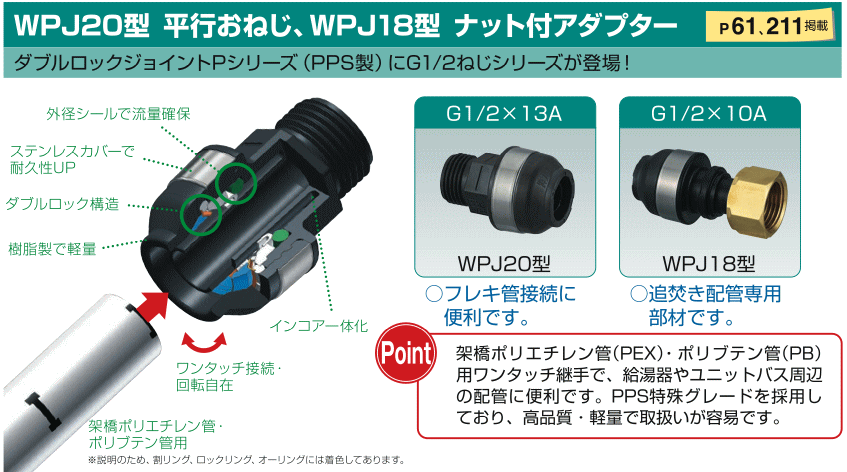 WPJ18/WPJ20 @/I_