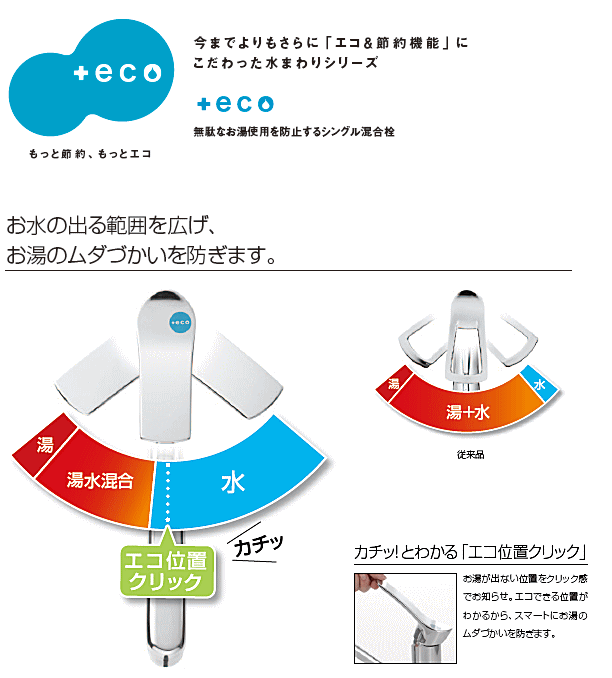 三栄水栓　エコ水栓の特徴