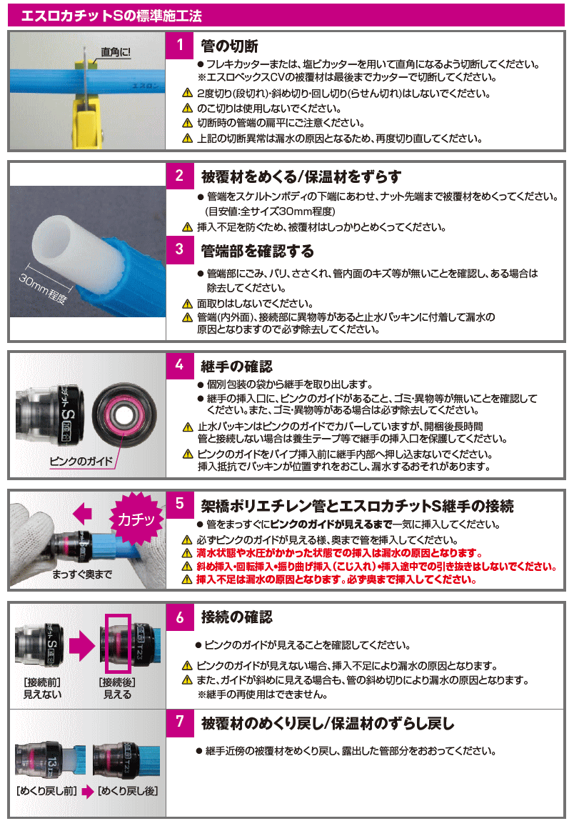 KVK(ケーブイケー) 架橋ポリエチレン管 被覆材厚み:10mm サイズ:13A 長さ50m ブルー (iジョイント) (WGDP1C-13B) 